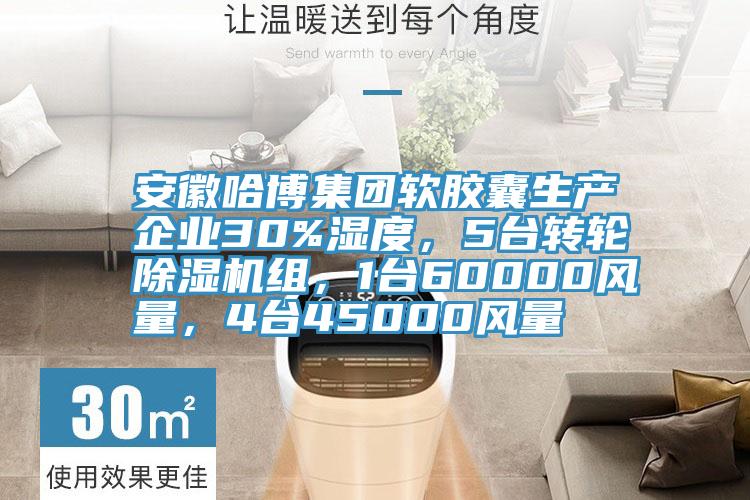安徽哈博集團(tuán)軟膠囊生產(chǎn)企業(yè)30%濕度，5臺轉(zhuǎn)輪除濕機(jī)組，1臺60000風(fēng)量，4臺45000風(fēng)量