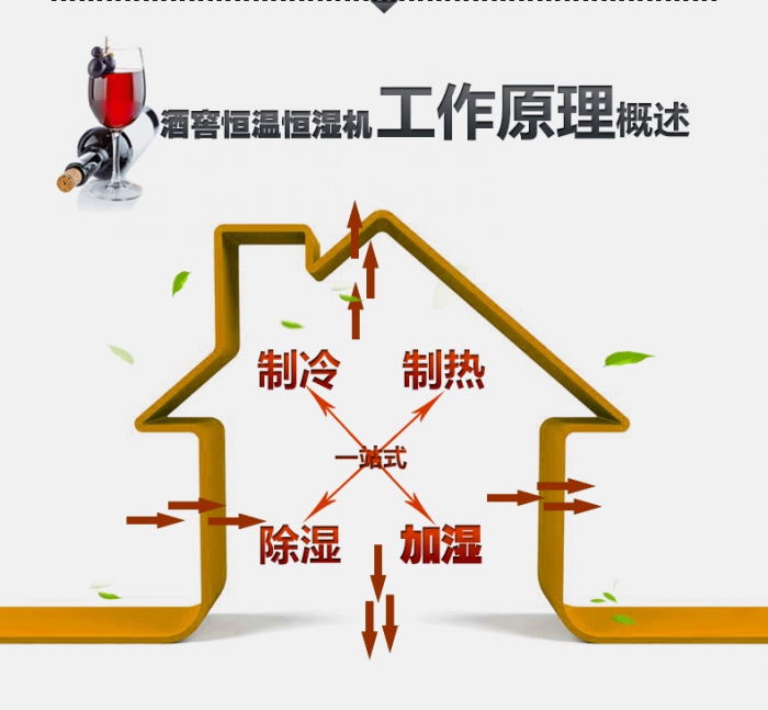 買除濕機(jī)后悔了？你可能被坑了！考察除濕機(jī)的兩大點(diǎn)