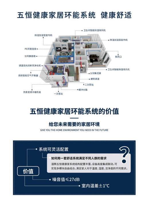 為什么加濕器的效果不明顯？