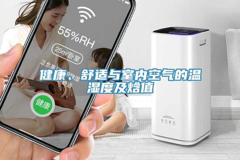 健康、舒適與室內(nèi)空氣的溫濕度及焓值