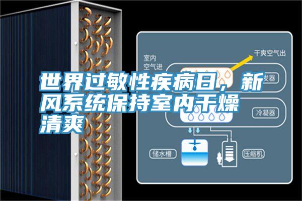 世界過敏性疾病日，新風(fēng)系統(tǒng)保持室內(nèi)干燥清爽