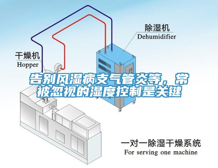 告別風(fēng)濕病支氣管炎等，常被忽視的濕度控制是關(guān)鍵