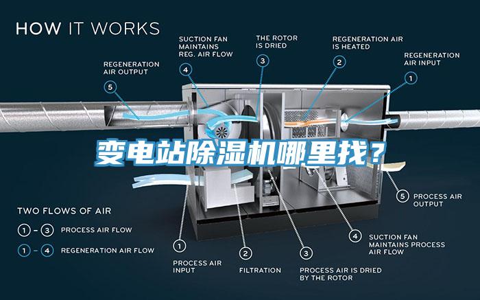 變電站除濕機哪里找？