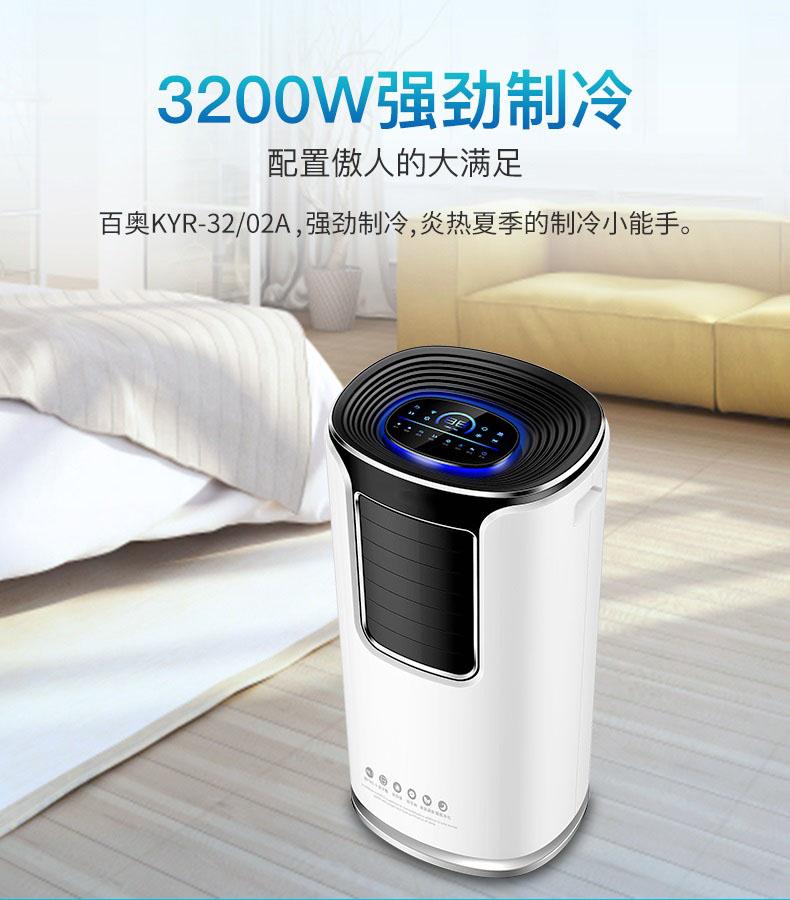 去霉氣，迎新春！家中五大必須除濕的場所