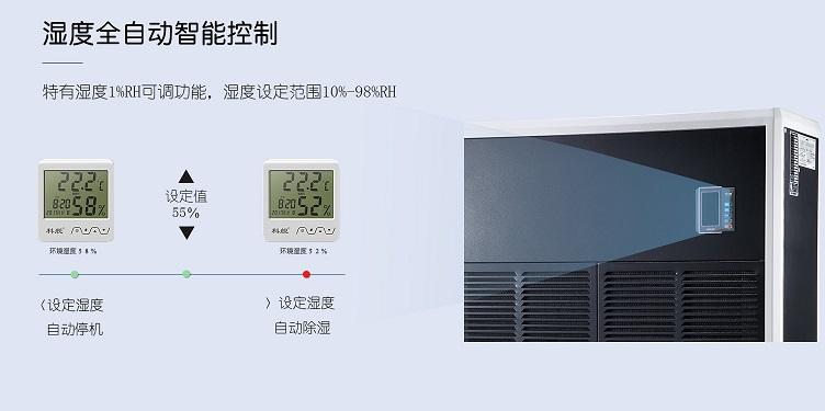 賣場怎么不見除濕機銷售了？