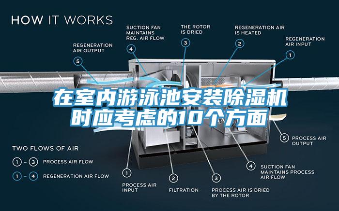 在室內(nèi)游泳池安裝除濕機時應考慮的10個方面