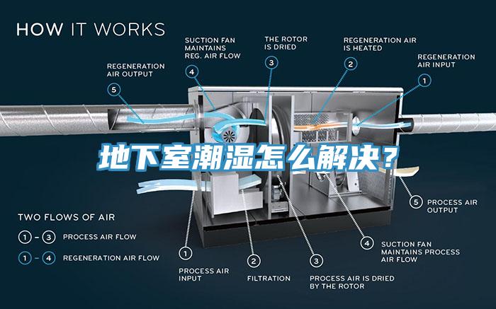 地下室潮濕怎么解決？