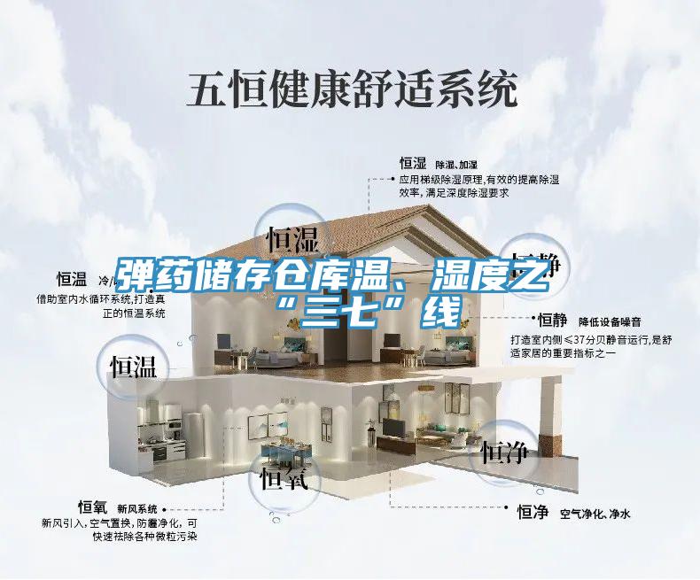 彈藥儲存?zhèn)}庫溫、濕度之“三七”線