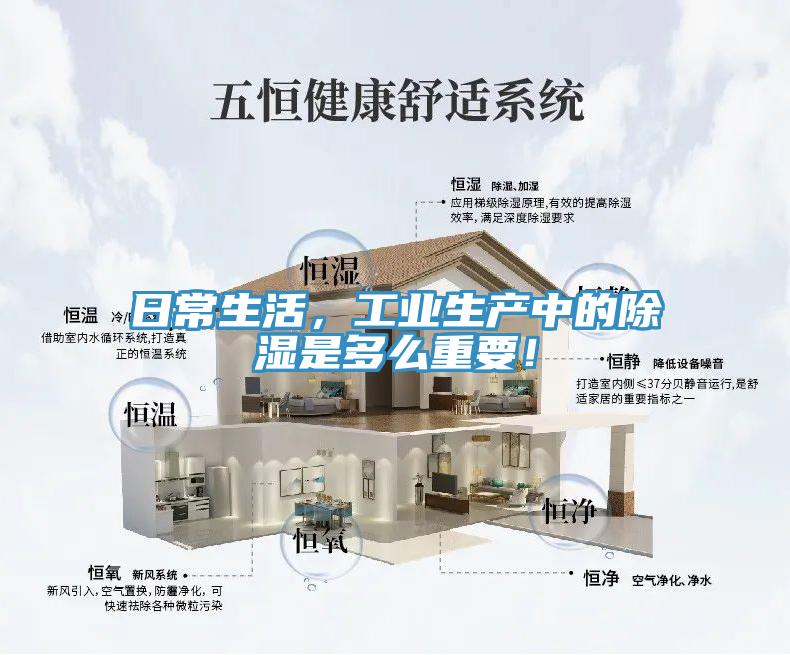 日常生活，工業(yè)生產(chǎn)中的除濕是多么重要！
