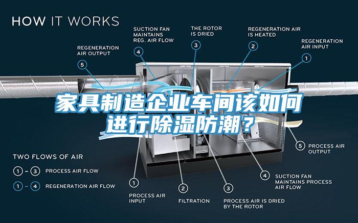 家具制造企業(yè)車(chē)間該如何進(jìn)行除濕防潮？