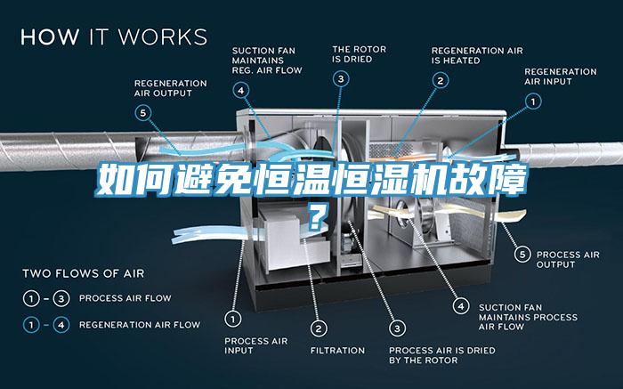 如何避免恒溫恒濕機(jī)故障？
