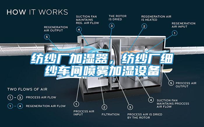 紡紗廠加濕器，紡紗廠細(xì)紗車間噴霧加濕設(shè)備