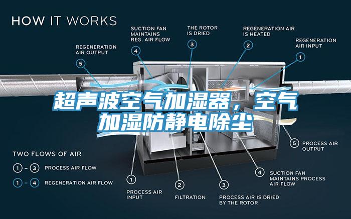 超聲波空氣加濕器，空氣加濕防靜電除塵