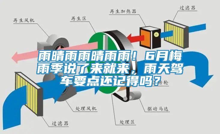 雨晴雨雨晴雨雨！6月梅雨季說(shuō)了來(lái)就來(lái)，雨天駕車要點(diǎn)還記得嗎？