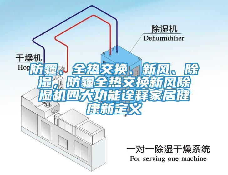 防霾、全熱交換、新風(fēng)、除濕，防霾全熱交換新風(fēng)除濕機(jī)四大功能詮釋家居健康新定義