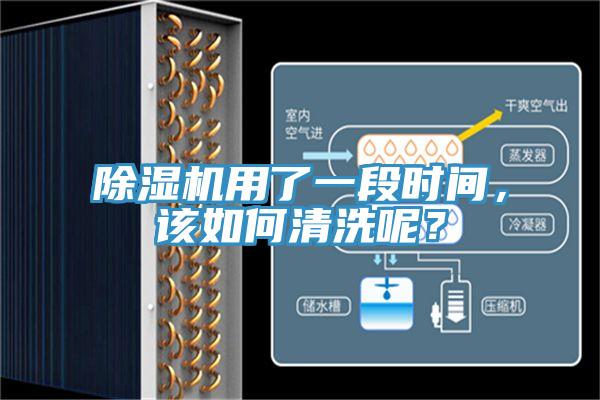 除濕機(jī)用了一段時(shí)間，該如何清洗呢？