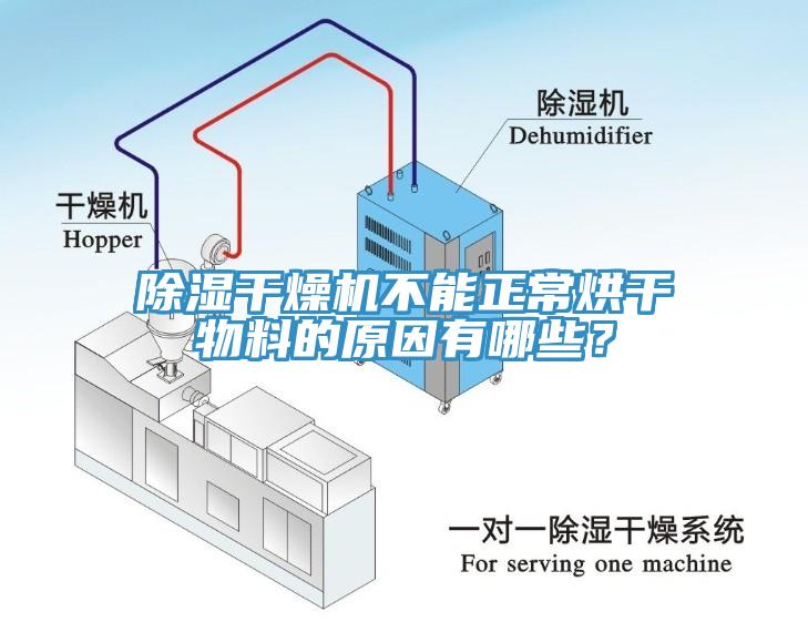 除濕干燥機不能正常烘干物料的原因有哪些？