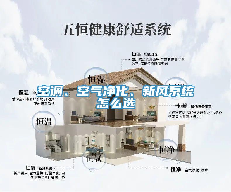 空調(diào)、空氣凈化、新風系統(tǒng)怎么選