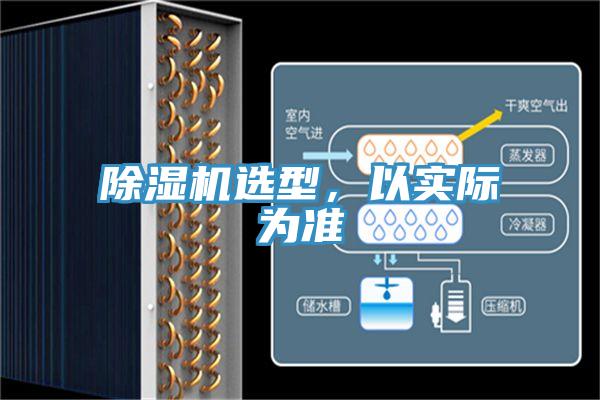 除濕機選型，以實際為準(zhǔn)