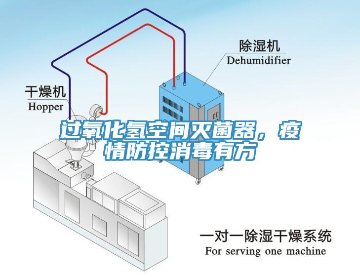 過(guò)氧化氫空間滅菌器，疫情防控消毒有方