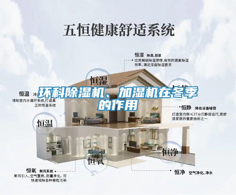 環(huán)科除濕機、加濕機在冬季的作用