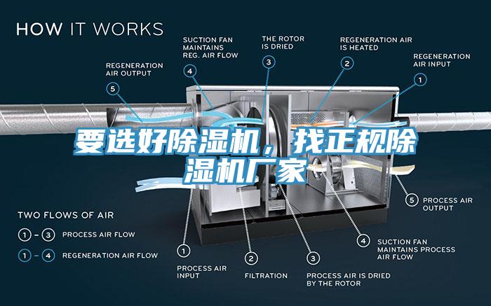 要選好除濕機(jī)，找正規(guī)除濕機(jī)廠家