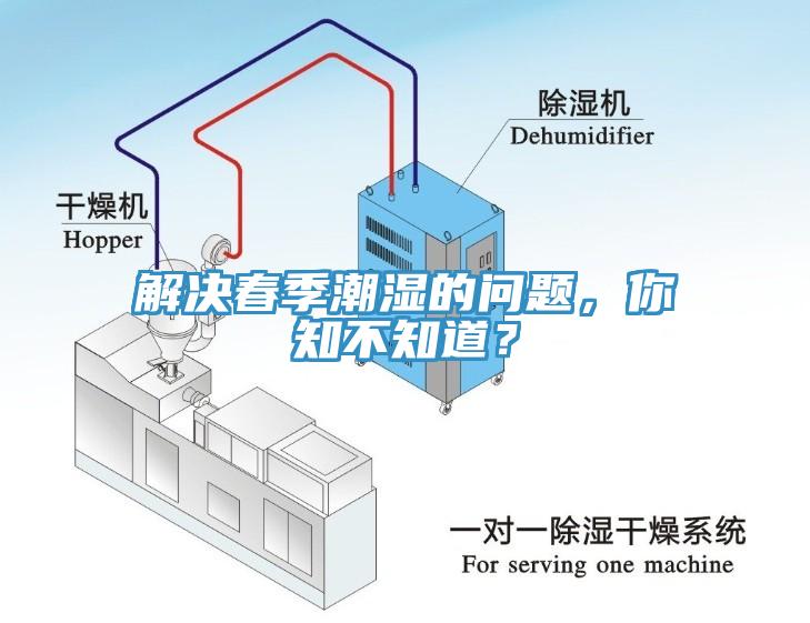 解決春季潮濕的問(wèn)題，你知不知道？