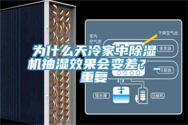 為什么天冷家中除濕機(jī)抽濕效果會(huì)變差？_重復(fù)