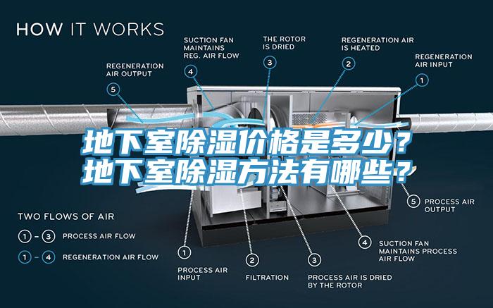 地下室除濕價格是多少？地下室除濕方法有哪些？