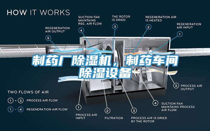 制藥廠除濕機，制藥車間除濕設備