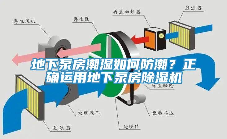 地下泵房潮濕如何防潮？正確運用地下泵房除濕機