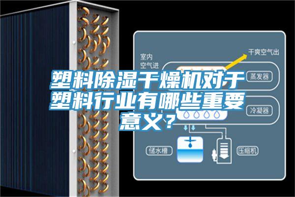 塑料除濕干燥機(jī)對(duì)于塑料行業(yè)有哪些重要意義？