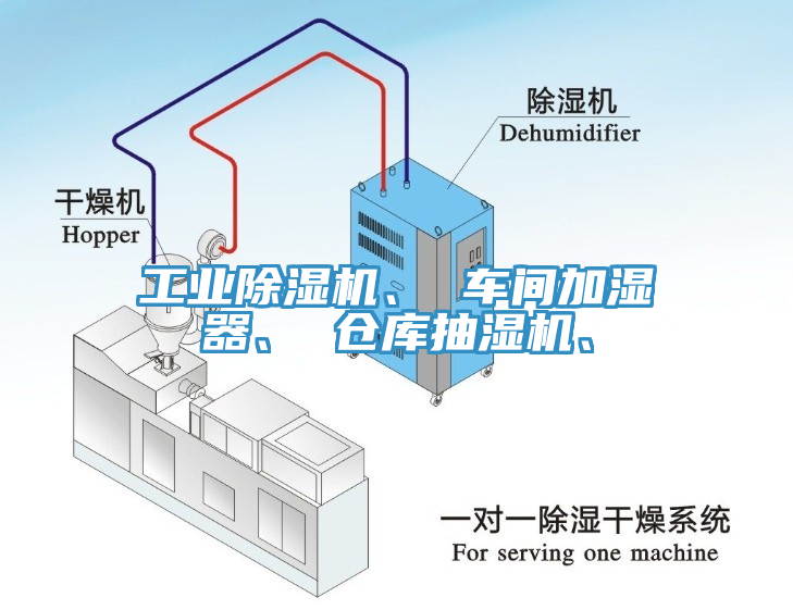 工業(yè)除濕機(jī)、 車間加濕器、 倉庫抽濕機(jī)、