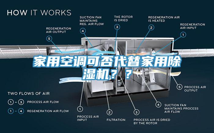 家用空調(diào)可否代替家用除濕機(jī)？？