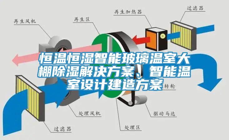 恒溫恒濕智能玻璃溫室大棚除濕解決方案、智能溫室設(shè)計建造方案