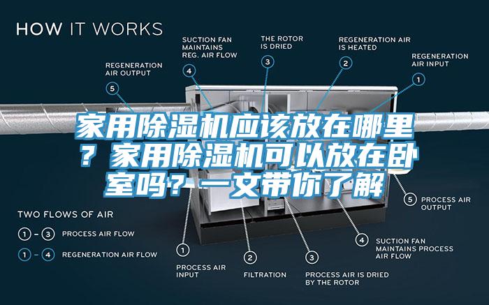 家用除濕機應該放在哪里？家用除濕機可以放在臥室嗎？一文帶你了解