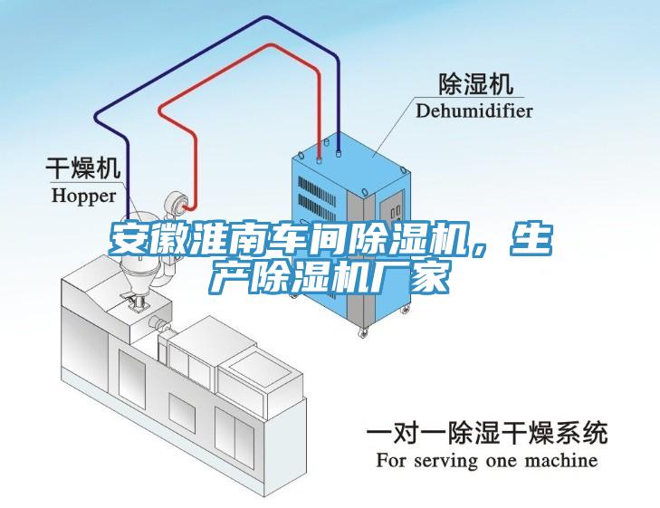 安徽淮南車(chē)間除濕機(jī)，生產(chǎn)除濕機(jī)廠家