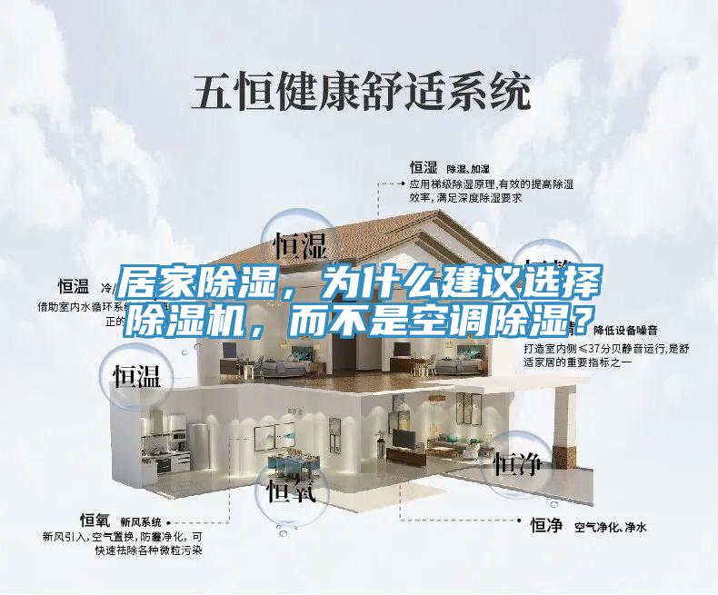 居家除濕，為什么建議選擇除濕機(jī)，而不是空調(diào)除濕？