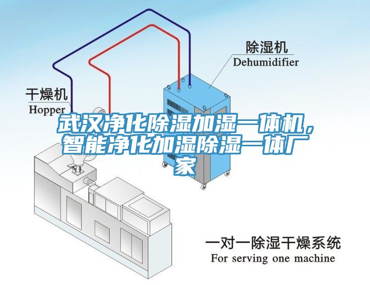 武漢凈化除濕加濕一體機(jī)，智能凈化加濕除濕一體廠家