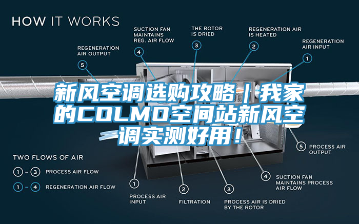 新風空調(diào)選購攻略｜我家的COLMO空間站新風空調(diào)實測好用！