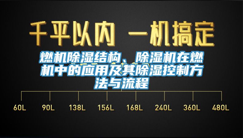 燃機(jī)除濕結(jié)構(gòu)、除濕機(jī)在燃機(jī)中的應(yīng)用及其除濕控制方法與流程