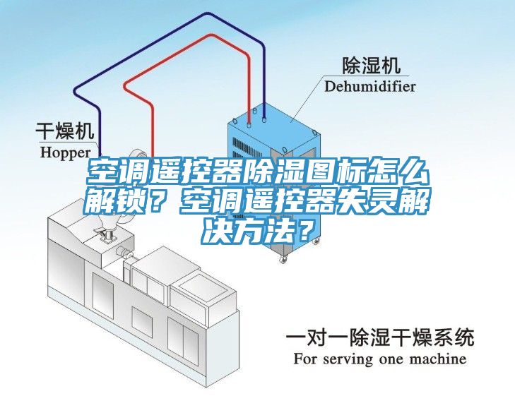空調(diào)遙控器除濕圖標怎么解鎖？空調(diào)遙控器失靈解決方法？