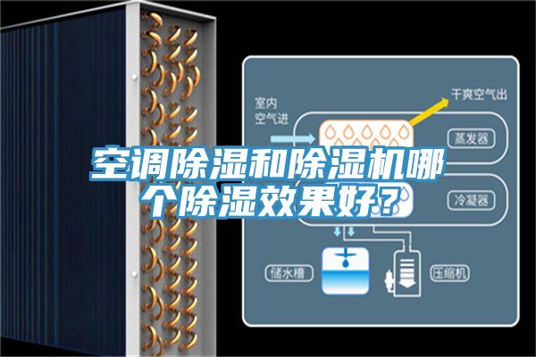 空調(diào)除濕和除濕機(jī)哪個除濕效果好？