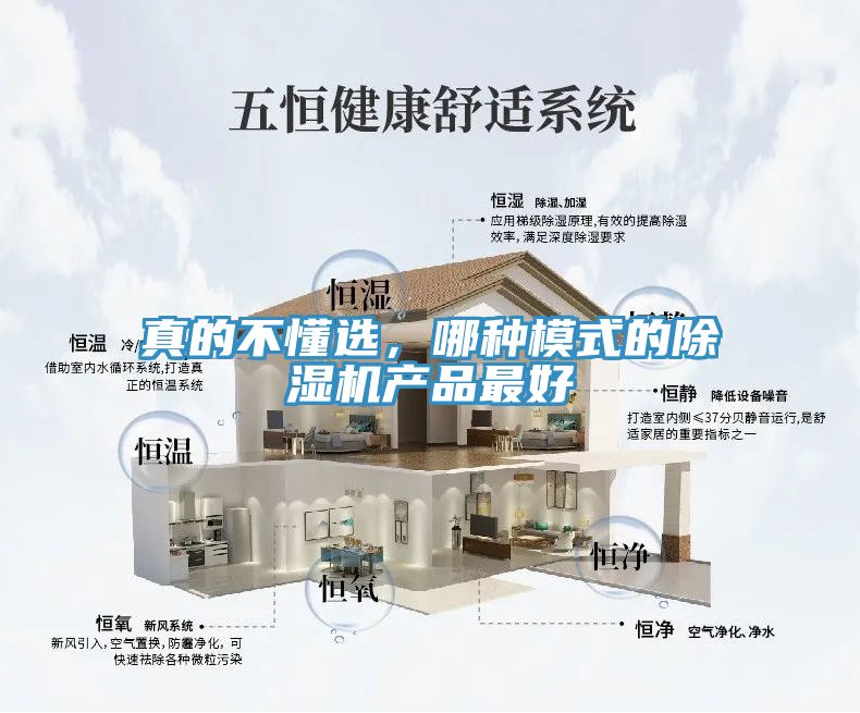 真的不懂選，哪種模式的除濕機(jī)產(chǎn)品最好