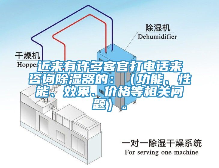 近來有許多客官打電話來咨詢除濕器的：（功能、性能、效果、價格等相關(guān)問題）。