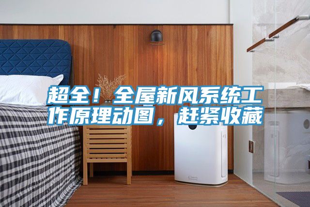 超全！全屋新風系統(tǒng)工作原理動圖，趕緊收藏