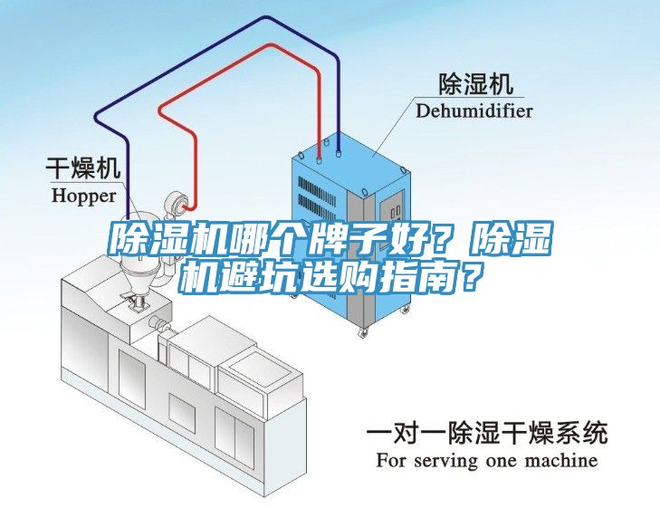除濕機哪個牌子好？除濕機避坑選購指南？