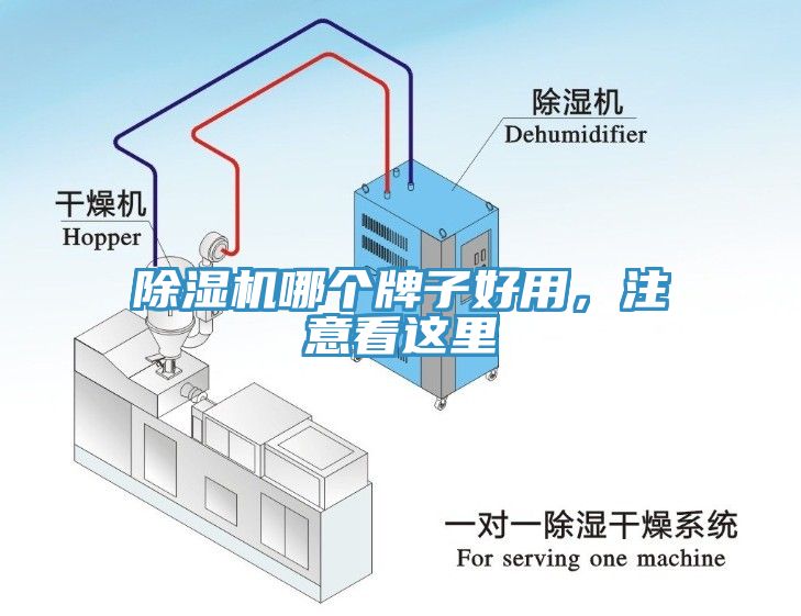 除濕機(jī)哪個(gè)牌子好用，注意看這里