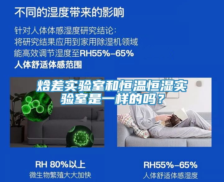 焓差實驗室和恒溫恒濕實驗室是一樣的嗎？