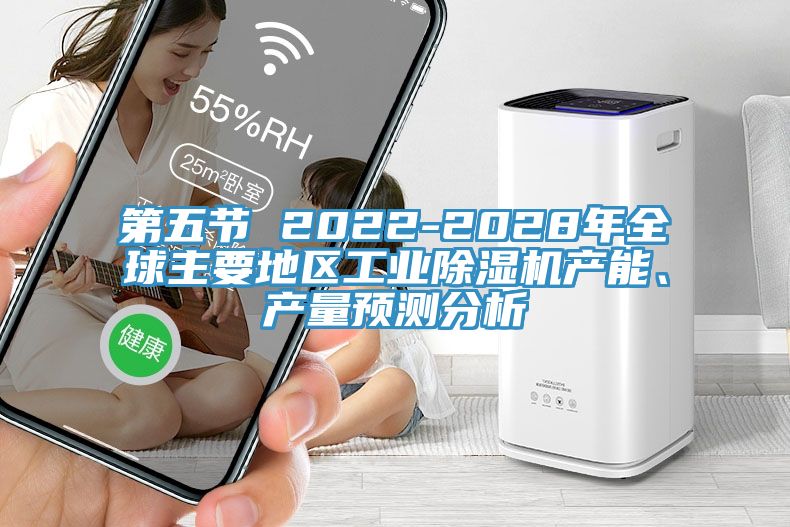 第五節(jié) 2022-2028年全球主要地區(qū)工業(yè)除濕機產(chǎn)能、產(chǎn)量預(yù)測分析